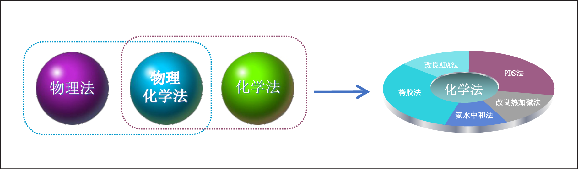 2024新奥历史开奖记录