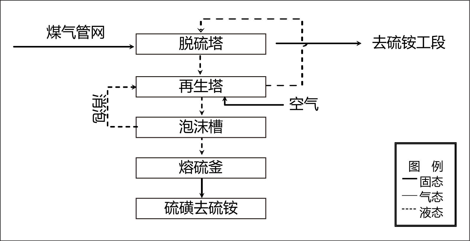 2024新奥历史开奖记录